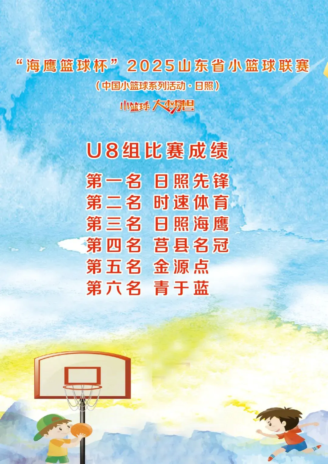 初中篮球战术一周训练计划_2